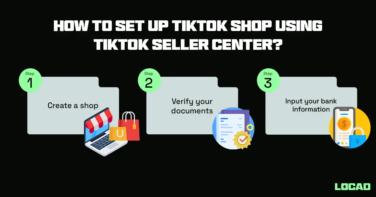 Managing TikTok Shop Orders how to setup account TikTok Shop and Amazon FBA Integration