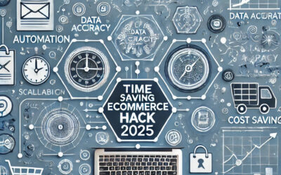 Time Saving eCommerce Hack 2025