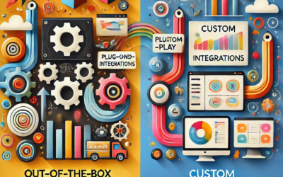 Out of the Box Versus Custom Integration